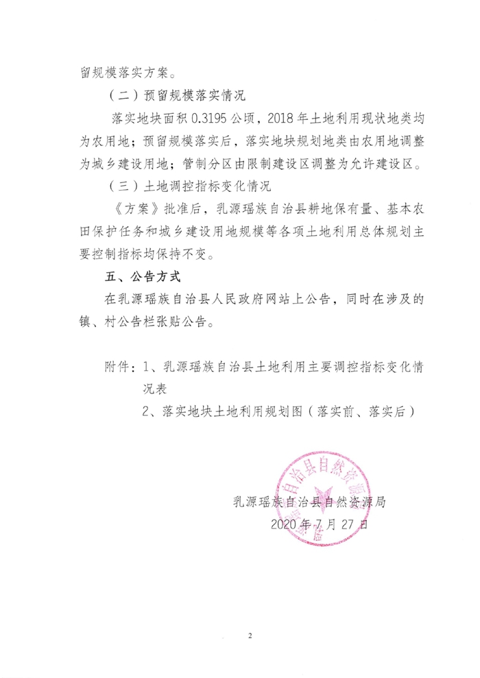 关于《韶关市乳源瑶族自治县土地利用总体规划(2010-2020年)预留规模落实方案(乳源县蓝山源度假区项目)》成果的公告0001.jpg