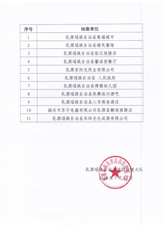 乳源瑶族自治县消防救援大队关于2020年8月份“双随机、一公开”消防监督抽查计划的公告2.jpg