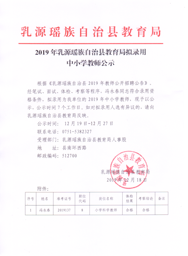 冯永春拟录用公示.png