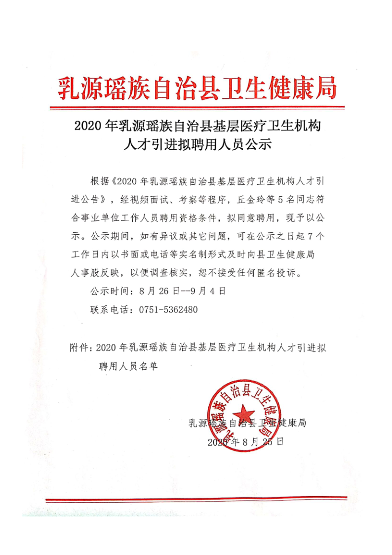 2019年乳源瑶族自治县基层医疗卫生机构人才引进拟聘用人员公示_1.png