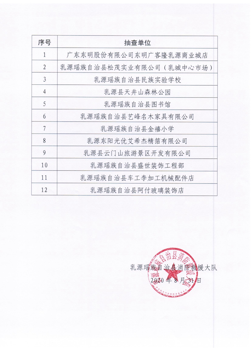 乳源瑶族自治县消防救援大队关于2020年9月份“双随机、一公开”消防监督抽查计划的公告001.jpg