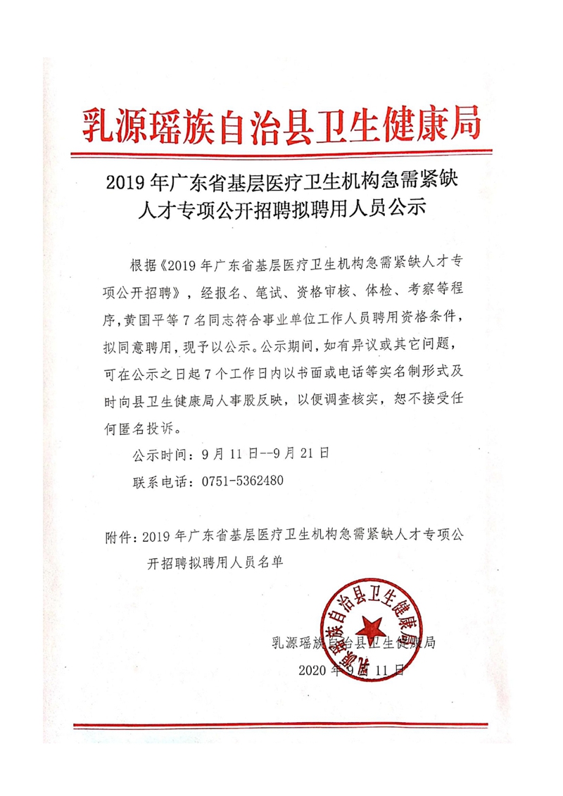 2019年广东省基层医疗卫生机构急需紧缺人才专项公开招聘拟聘用人员公示0000.jpg