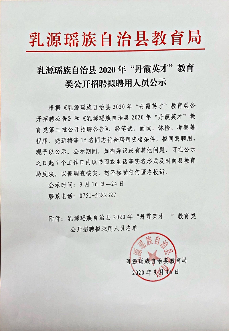 2020年招聘拟录用人员公示0000.jpg