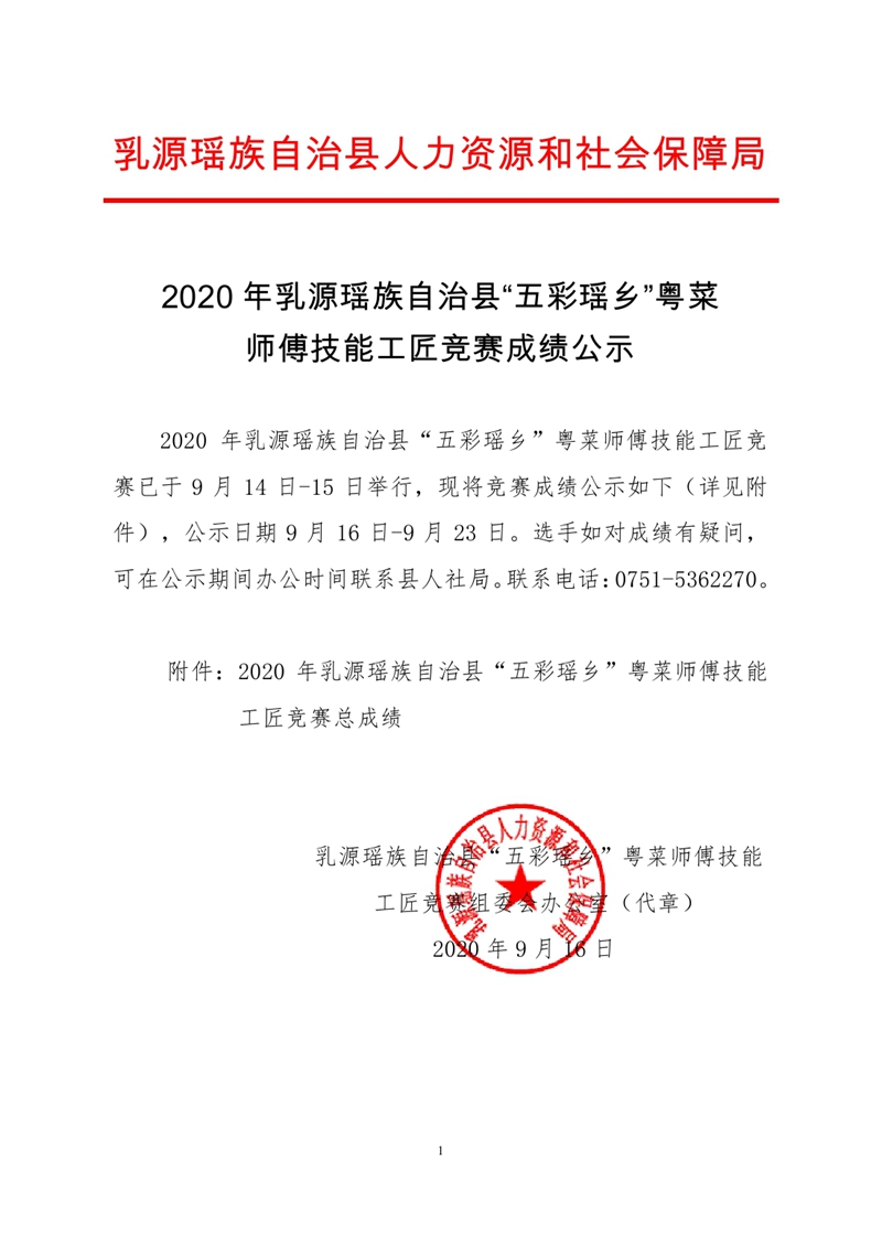 2020年乳源瑶族自治县“五彩瑶乡”粤菜师傅技能工匠竞赛成绩公示0000.jpg