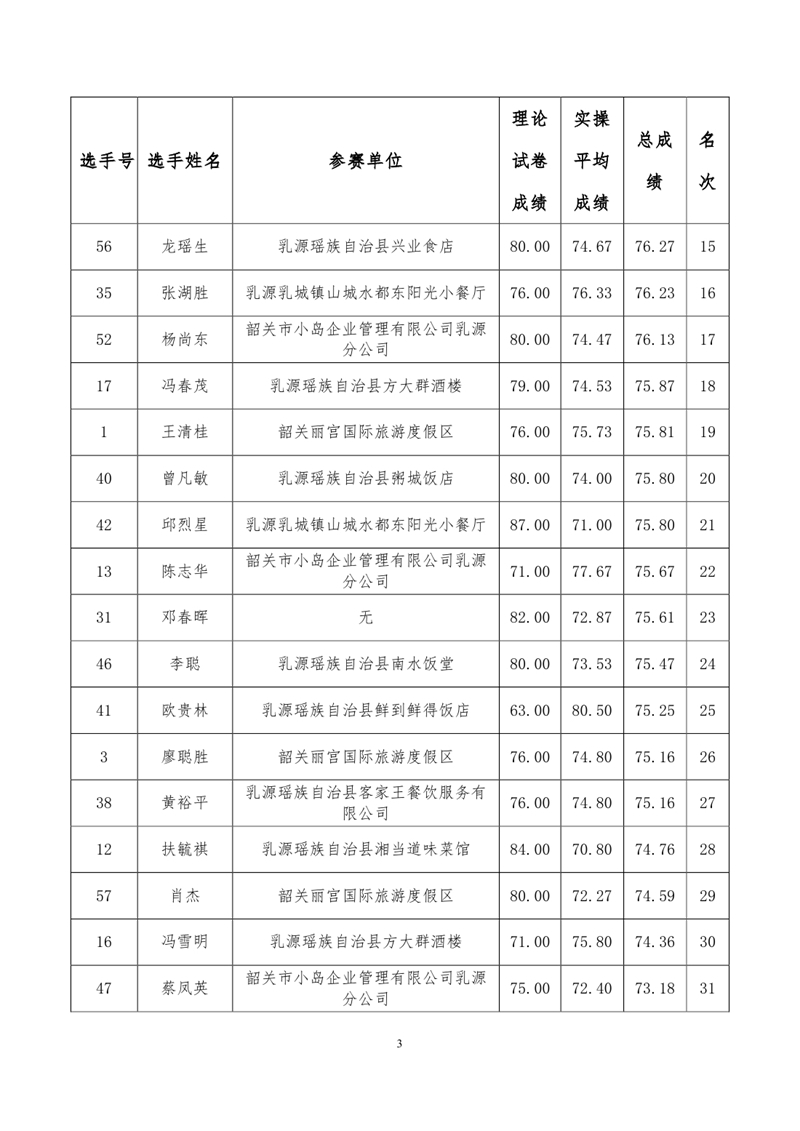 附件0002.jpg