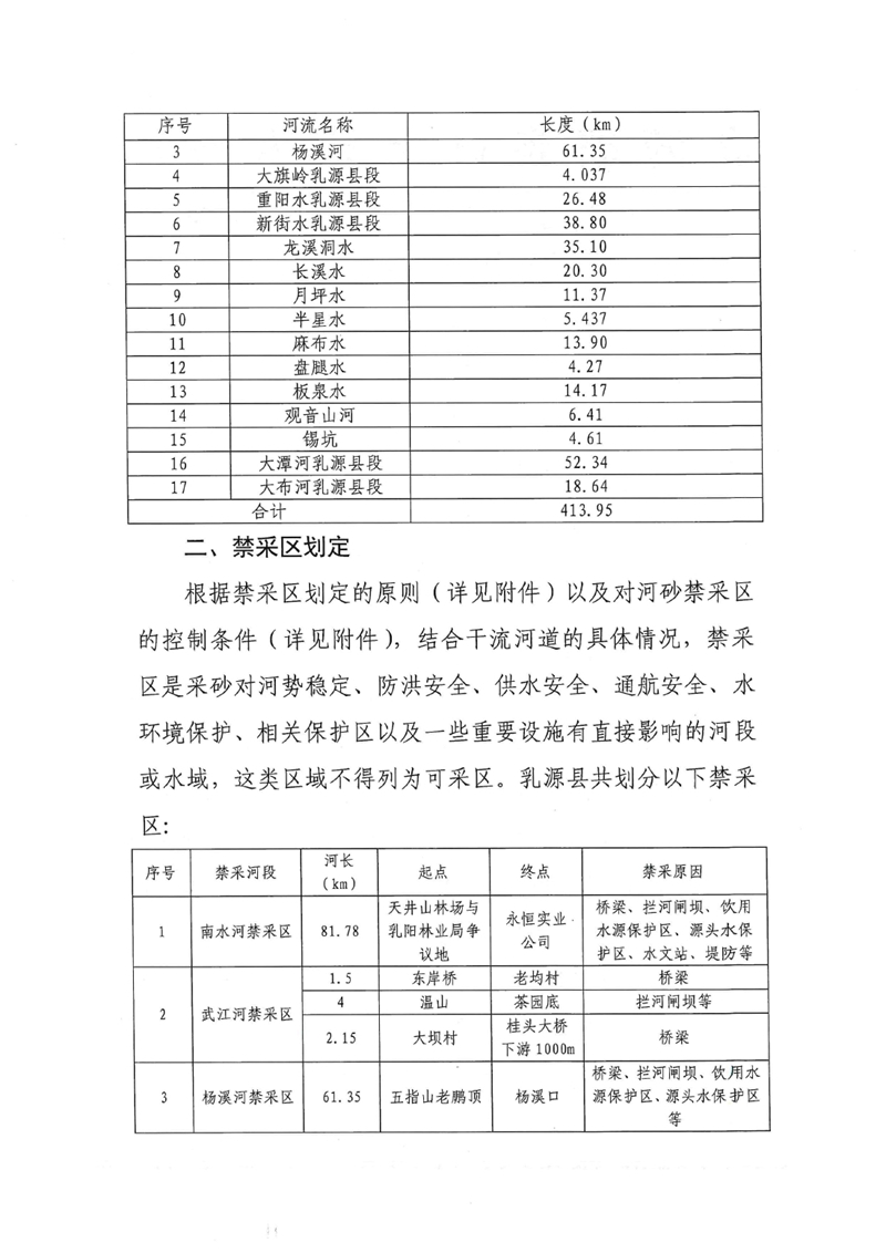 关于乳源瑶族自治县河道采砂规划（2021-2025）成果的公示0001.jpg