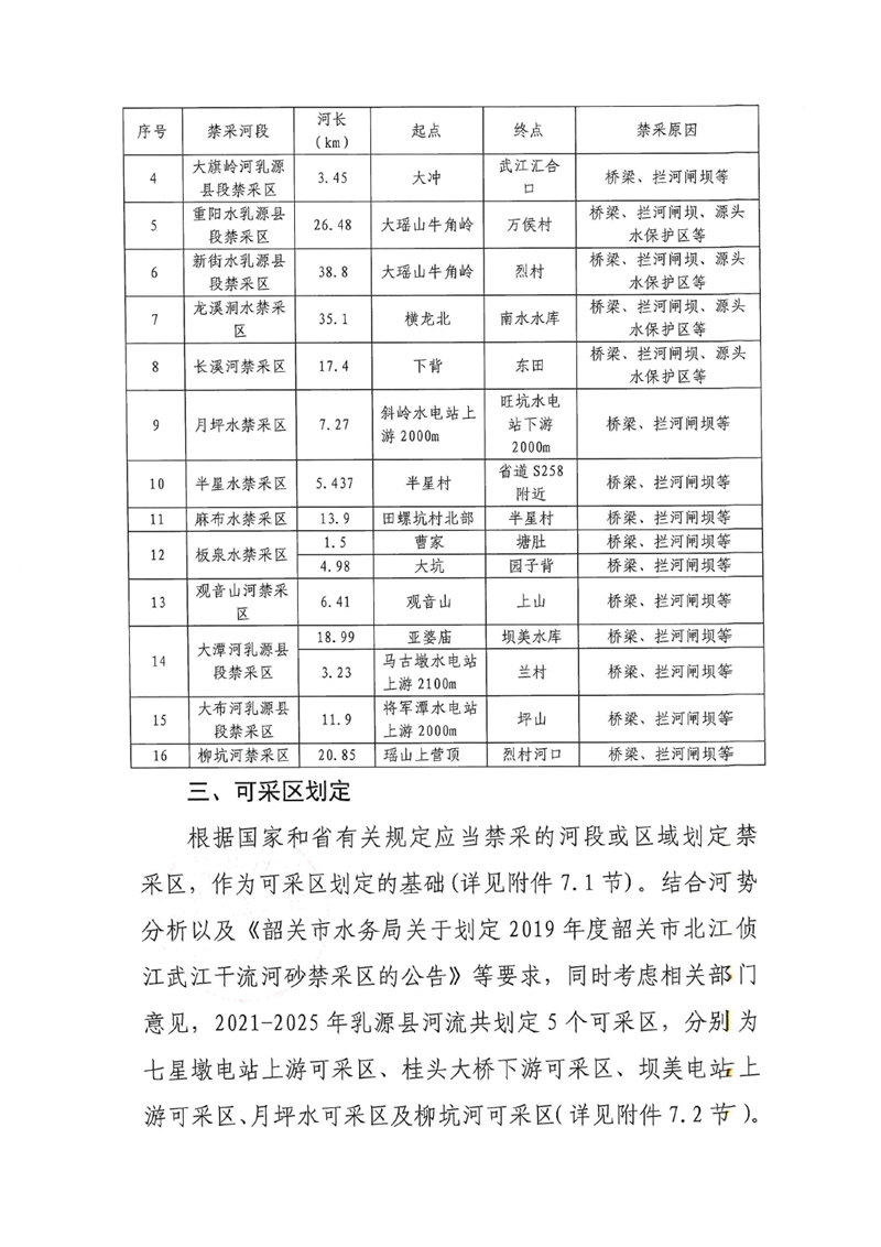 关于乳源瑶族自治县河道采砂规划（2021-2025）成果的公示0002.jpg