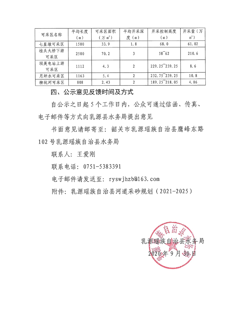 关于乳源瑶族自治县河道采砂规划（2021-2025）成果的公示0003.jpg