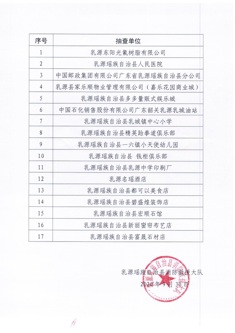 乳源瑶族自治县消防救援大队关于2020年10月份双随机、一公开消防监督抽查计划的公告2.jpg