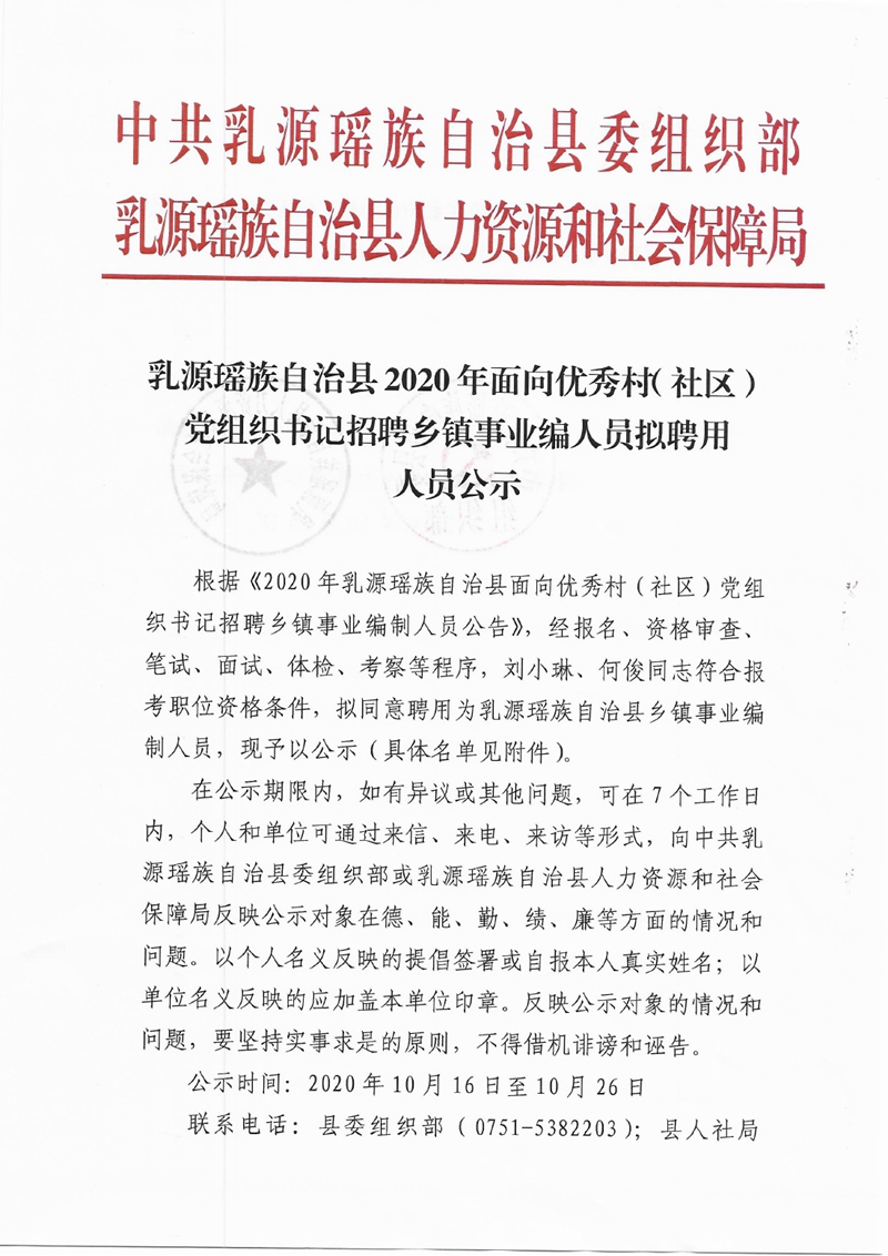 乳源瑶族自治县2020年面向优秀村（社区）党组织书记招聘乡镇事业编制人员拟聘用人员公示0000.jpg
