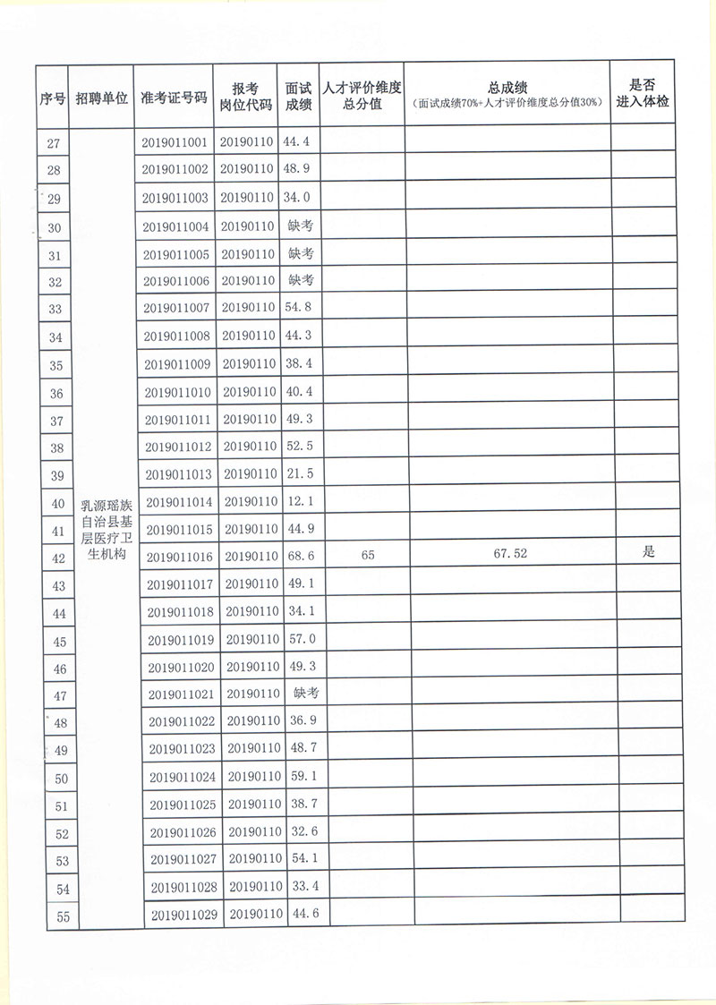 2019PԴοhtlC˲Mɿwz