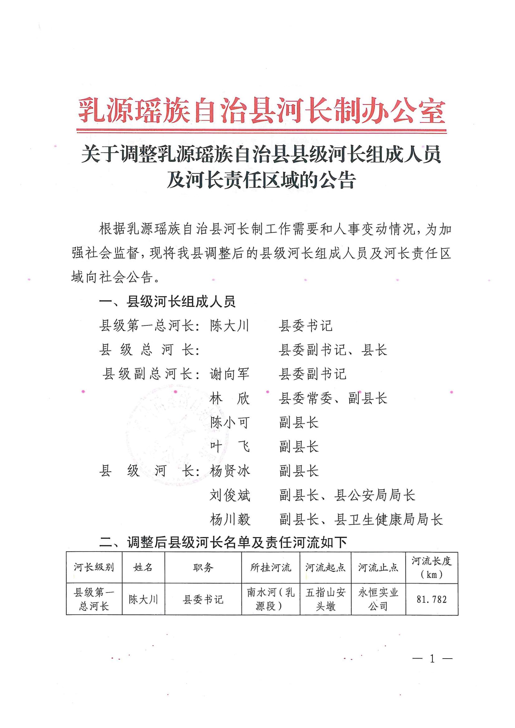 关于调整乳源瑶族自治县县级河长组成人员及河长责任区域的公告_00.jpg